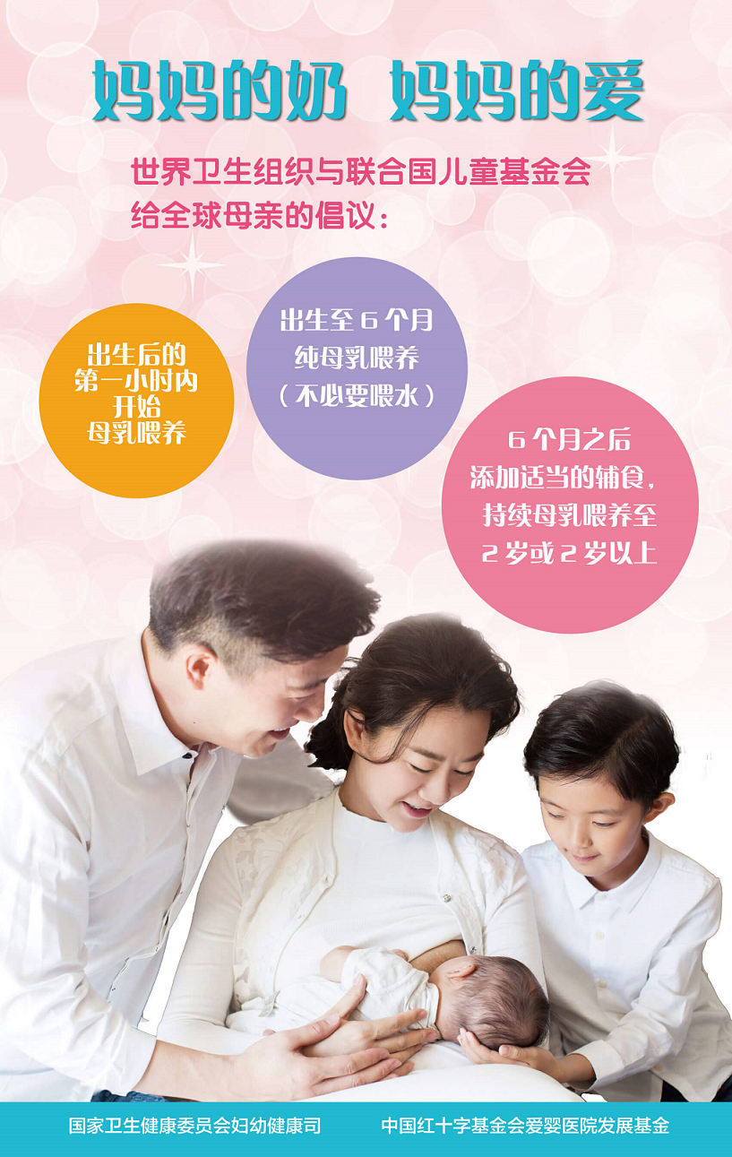 母乳喂养健康宣教系列挂图