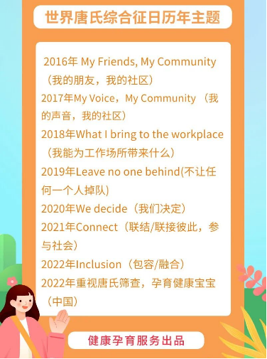世界唐氏综合征日历年主题