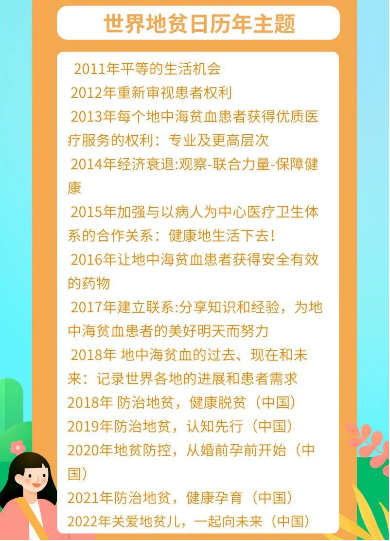 世界地贫日历年主题