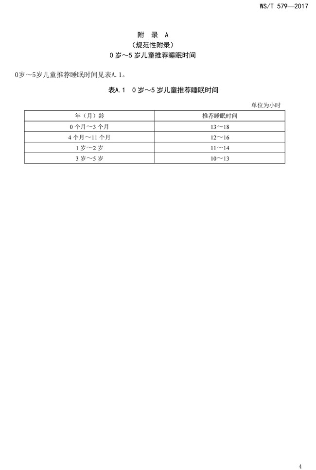 0岁-5岁儿童睡眠卫生指南-6.jpg