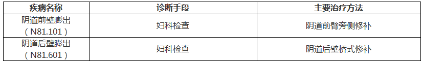 微信截图_20190130162418.png