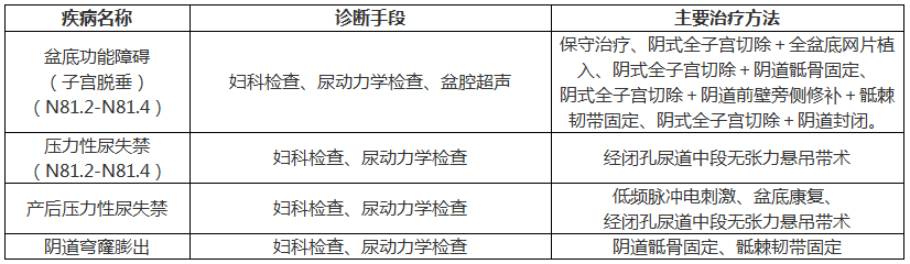 微信截图_20190130162426.png