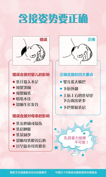 母乳喂养健康宣教挂图60x100cm_05小.jpg