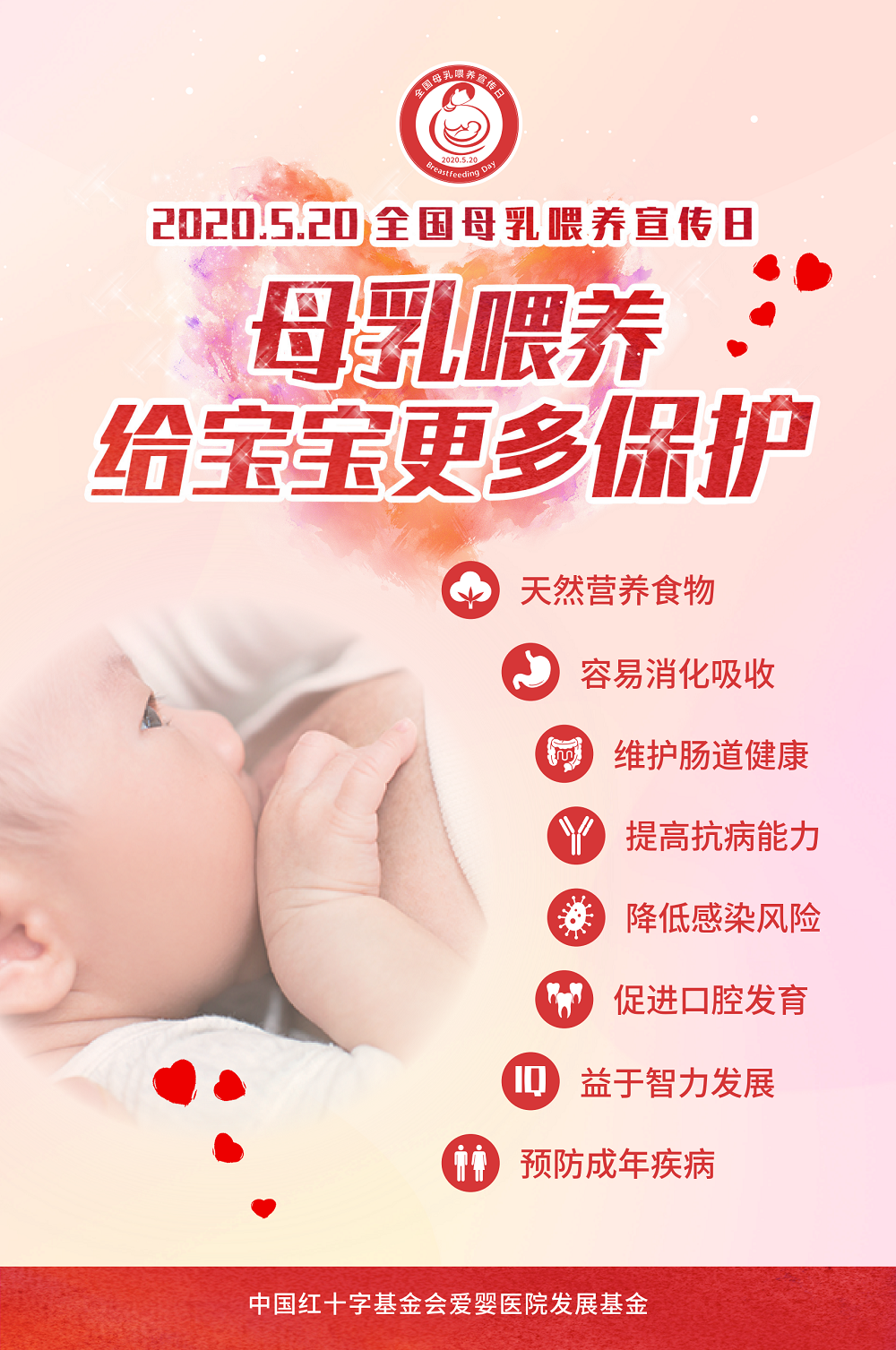2020年全国母乳喂养日宣传材料